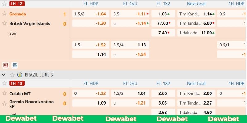 Cập nhật kèo đấu mỗi ngày nâng cao cơ hội thắng lớn