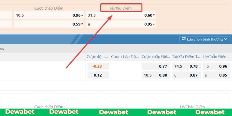 Kèo tài xỉu dễ chơi phù hợp tân binh